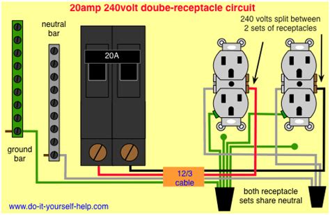 how many electrical boxes per circuit|how many outlets in 30 amp circuit.